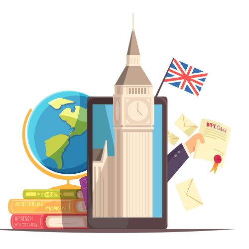 نمونه سوالات IELTS در سطح C1