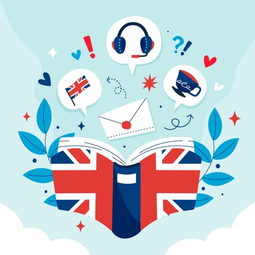 معرفی دوره آموزش زبان انگلیسی سطح مبتدی A1 و A2