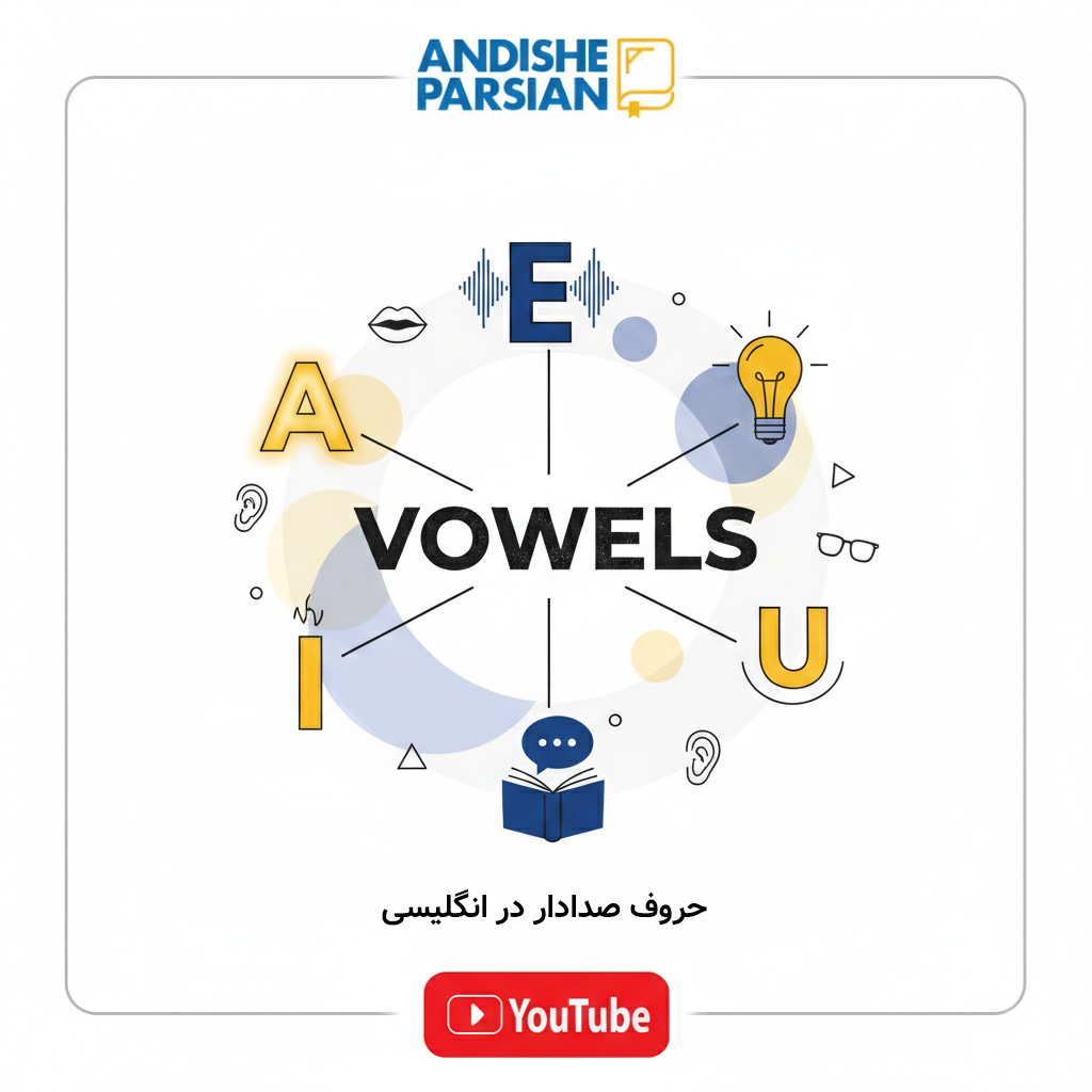 حروف صدادار در انگلیسی